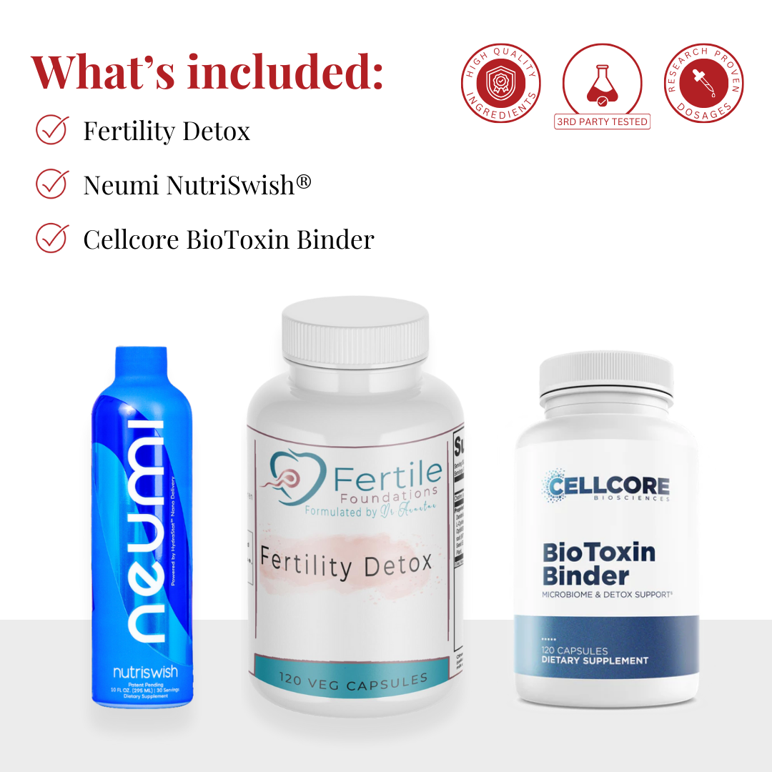 Fertility Detox Protocol
