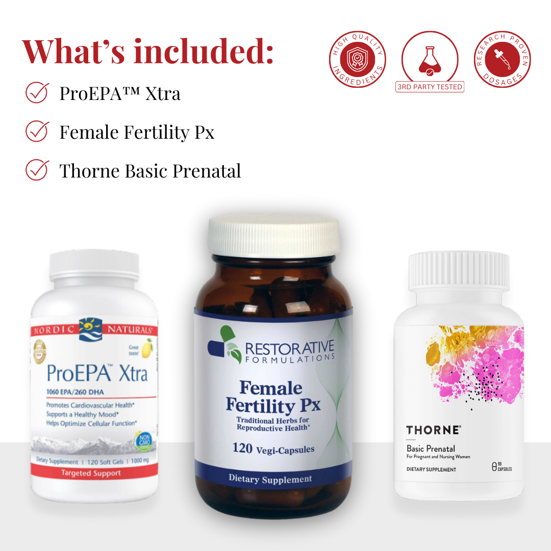 Fertility Optimization Protocol