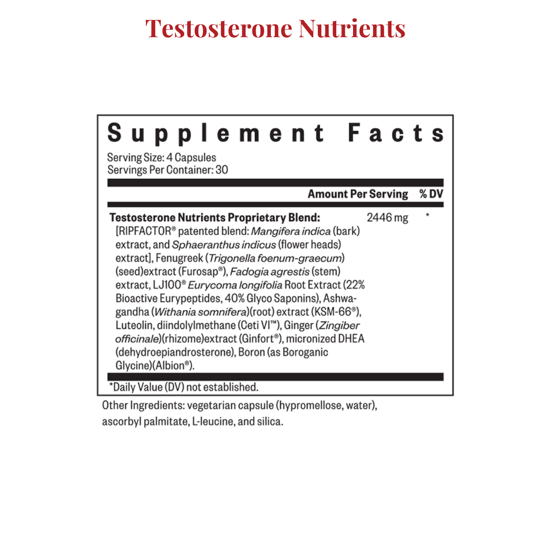 Low Testosterone Protocol