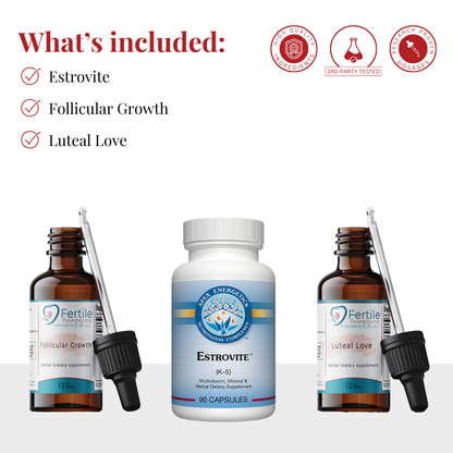 Estrogen Optimization Protocol