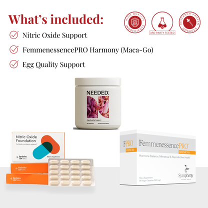 Egg Quality Protocol