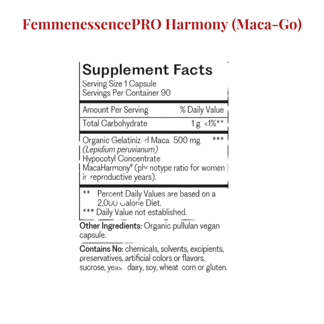 Egg Quality Protocol