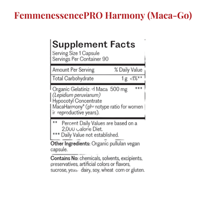 Egg Quality Protocol