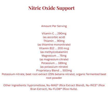 Egg Quality Protocol